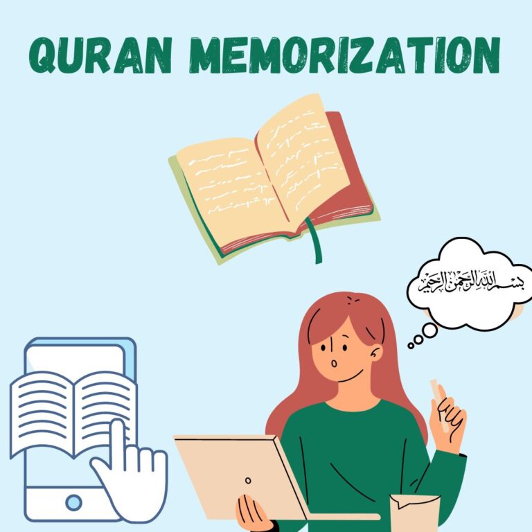 Quran memorization online